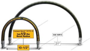 parker-compact-spiral-hose-1